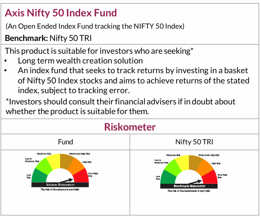 Nift 50