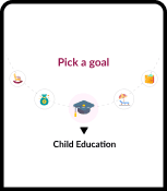 Pick a goal