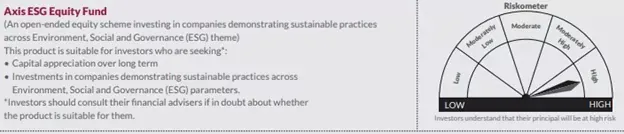 axis esg equity fund