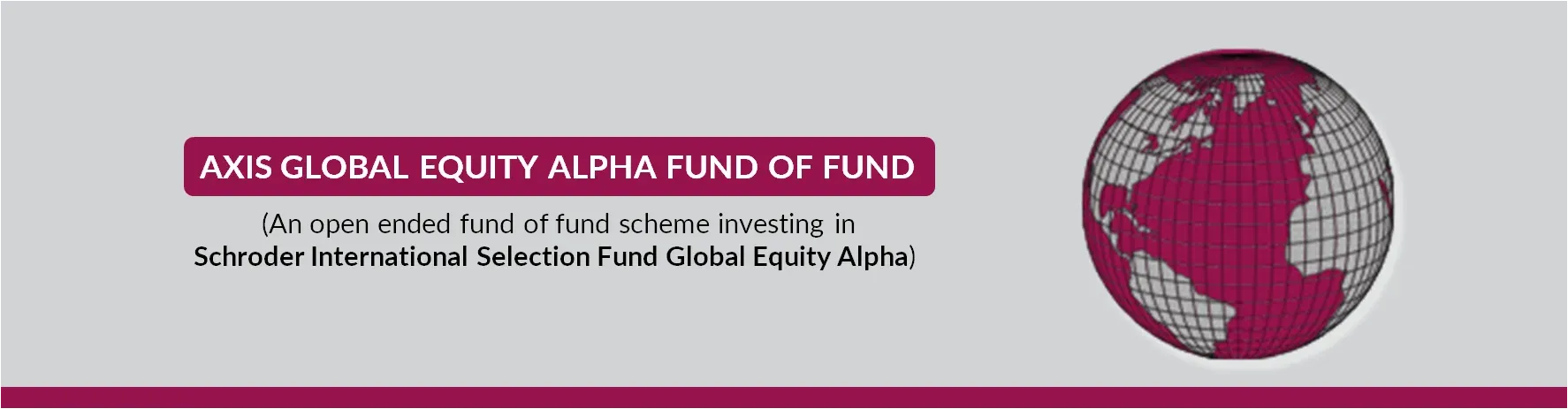 Axis Global Equity Alpha Funds of Fund - International Mutual Fund
