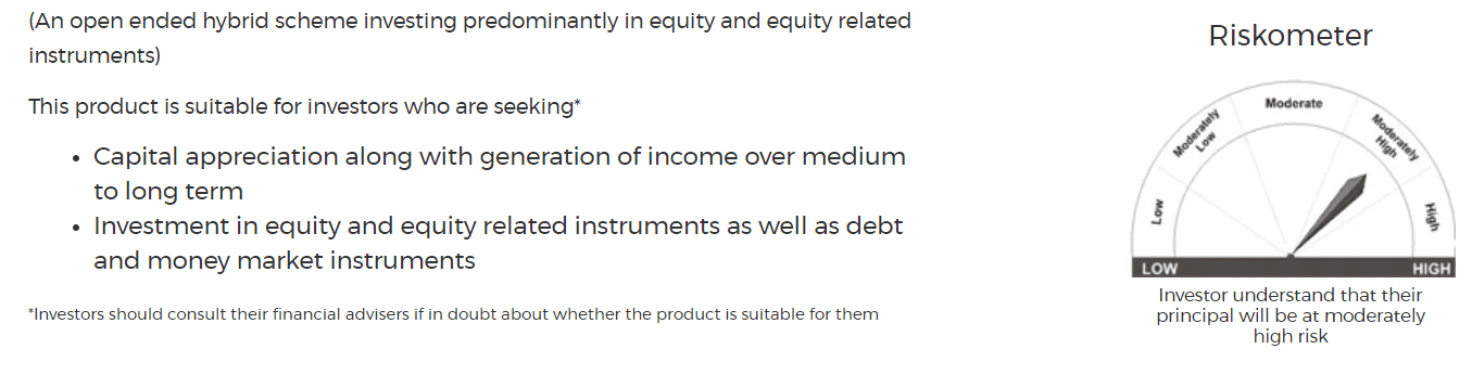 Axis Equity Hybrid Fund