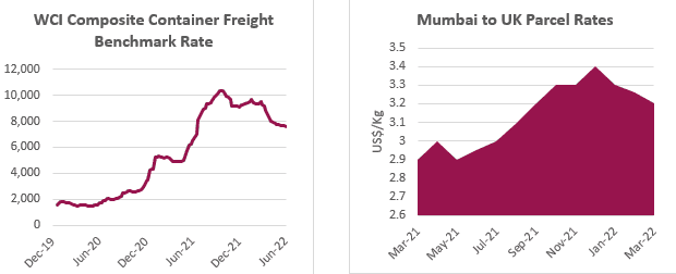 img-4-article-3Thinking Aloud