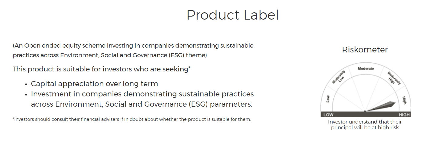 Growth and Opportunities in the Global Market - Axis Mutual Fund
