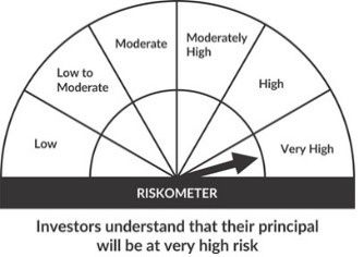 Axis Equity Hybrid Fund