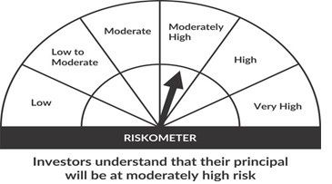 Axis strategic bond fund