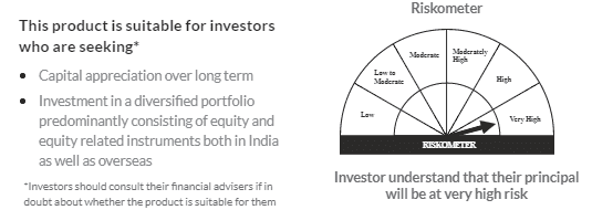Axis Growth Opportunities fund