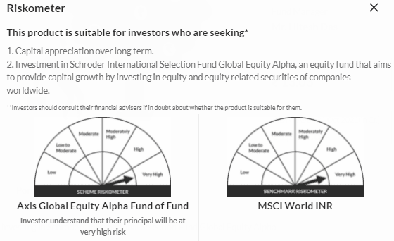International Mutual Funds What are they and How to Choose the Right One