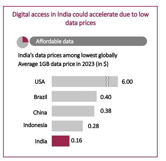 Check out the latest emerging consumption trends that make for a promising investment theme