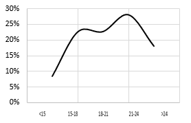 img-2-article-2-Thinking Aloud
