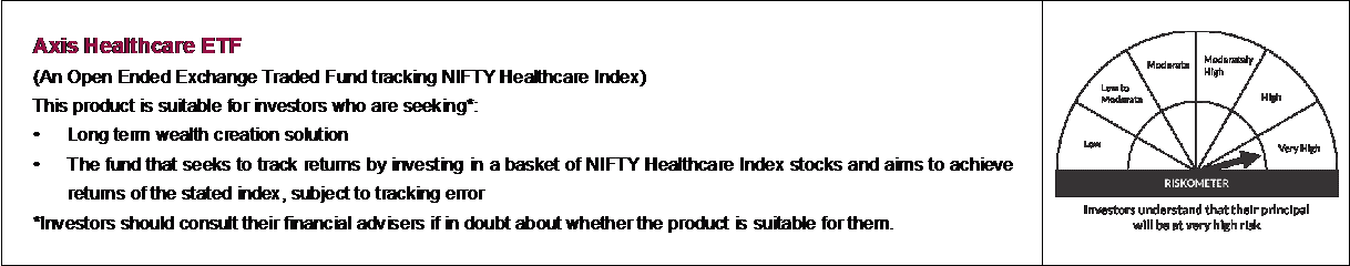 Axis Healthcare ETF