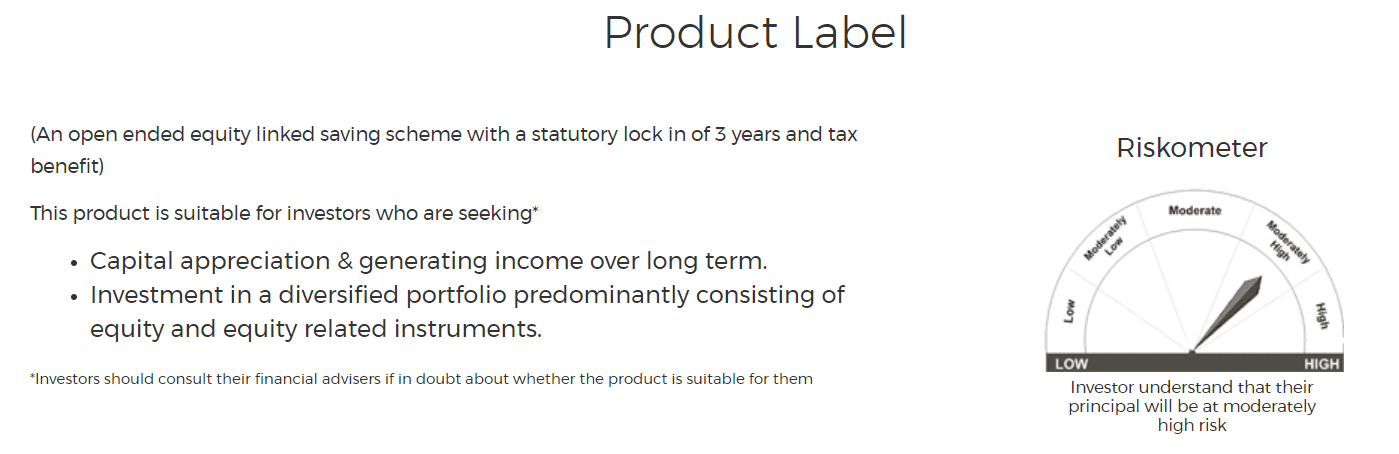 Growth and Opportunities in the Global Market - Axis Mutual Fund