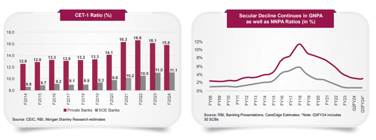 Everything You Need to Know Before Investing in Axis Nifty Bank Index Fund