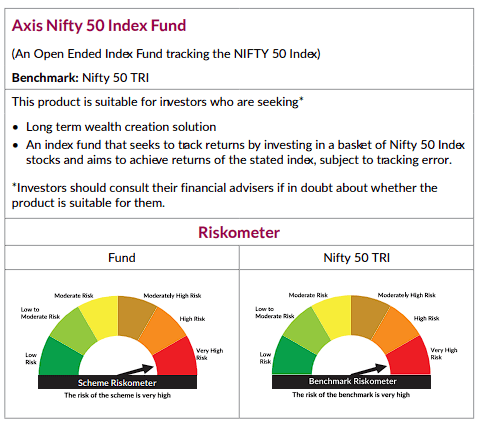 How to choose the best Axis Mutual Fund?s Index Fund for your goals