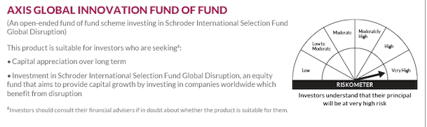 Axis Global Innovation Fund of Fund