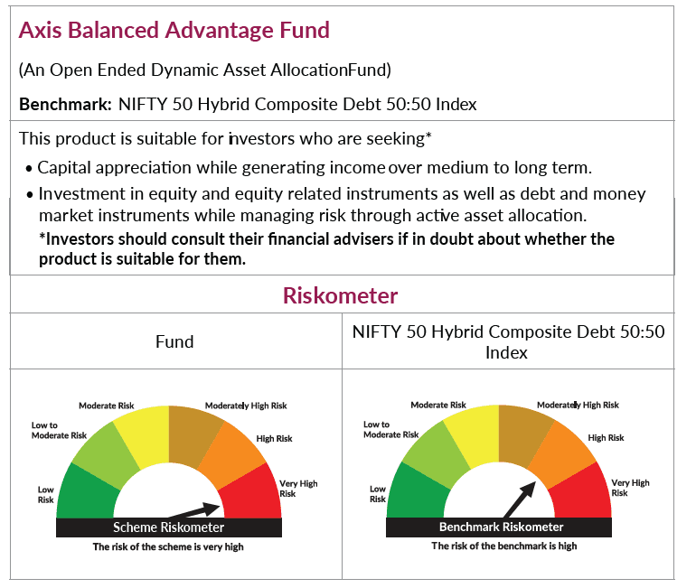 Women Lead with Balance, So Should Your Investments