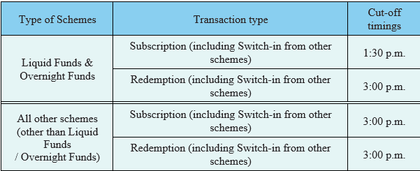 Your Money, Your Rules: Debt Funds for Financial Security