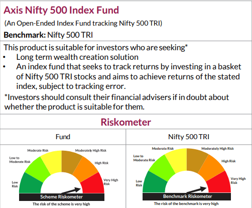 Invest in India’s Growth Story with Axis Nifty 500 Index Fund: A Gateway to Your Financial Goals