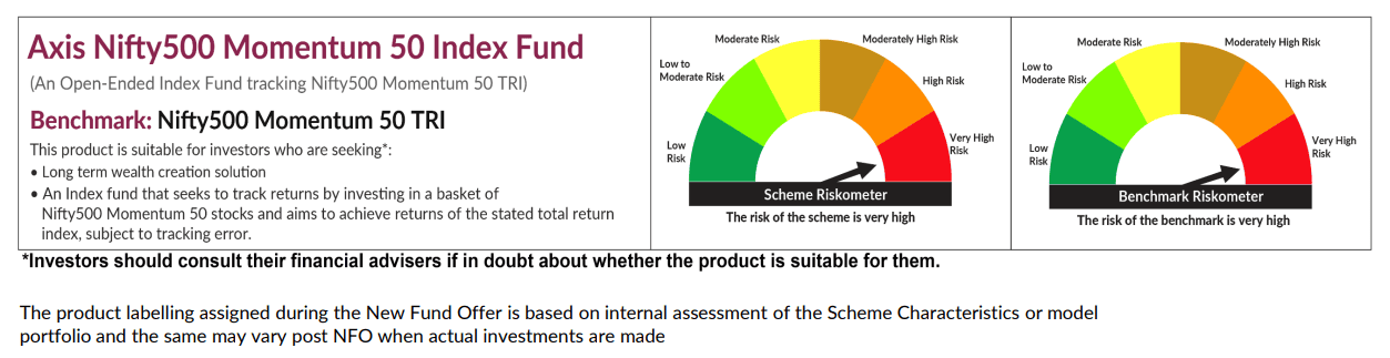 Axis Nifty500 Momentum 50 Index Fund