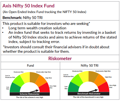 Why Is It the Best Time to Invest in Nifty 50 Index Fund in 2025? 