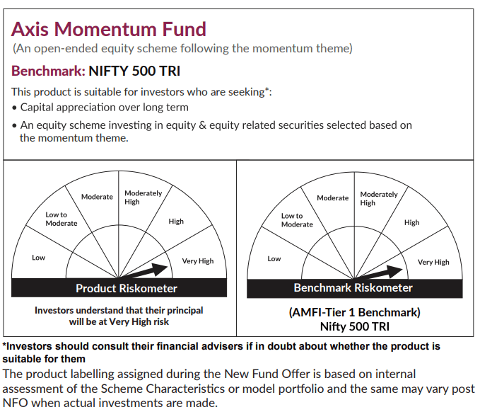 Exploring Investment Opportunities with Axis Momentum Fund