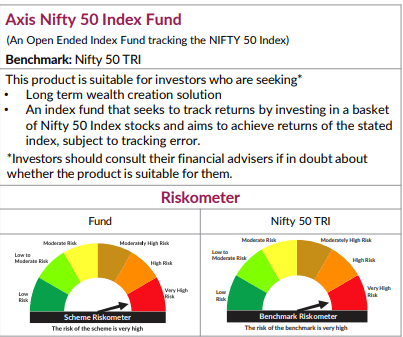 How to Invest in Nifty 50 Index Funds: A Step-by-Step Guide for Beginners 
