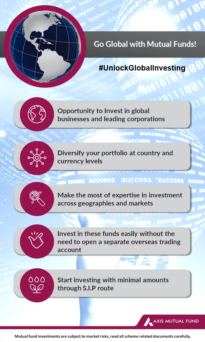 Invest Globally with Axis Global Equity Alpha Fund