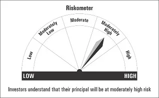 riskometer