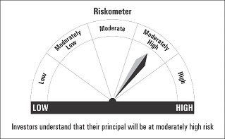 riskometer