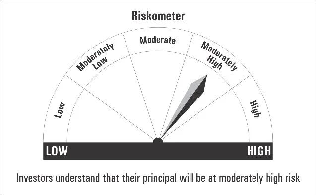 riskometer