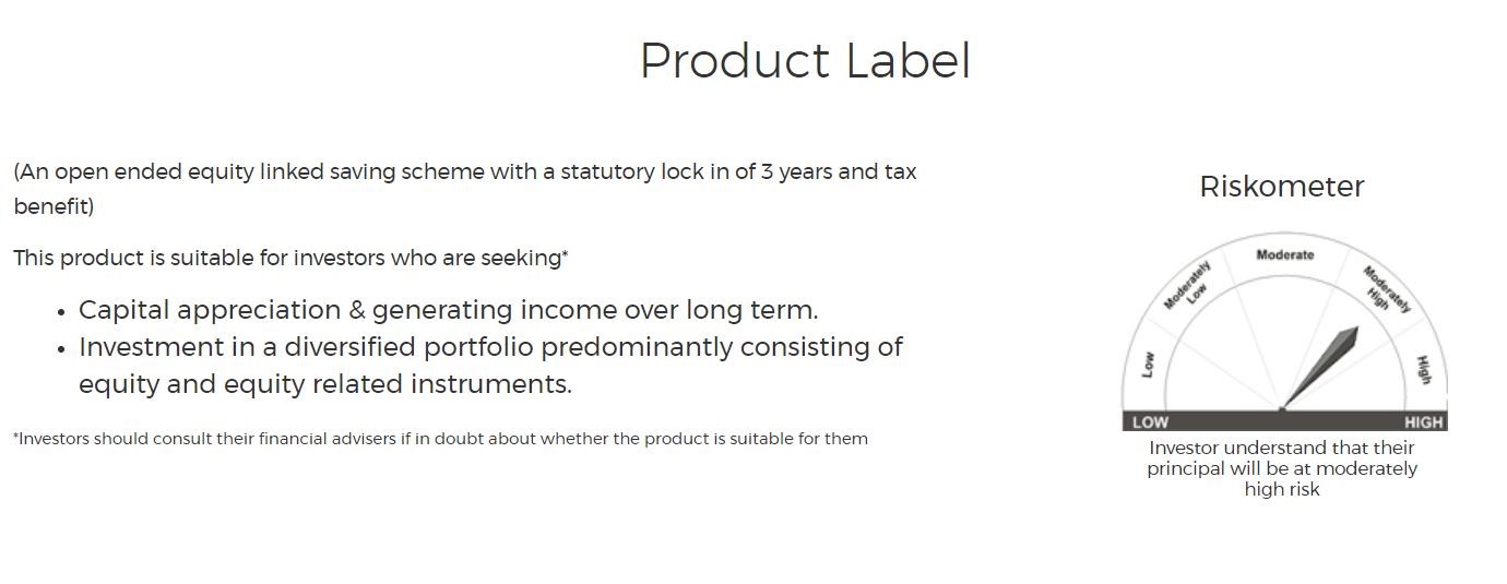 Growth and Opportunities in the Global Market - Axis Mutual Fund