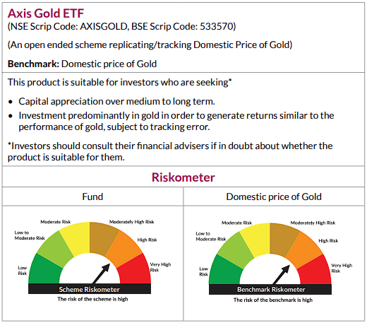 Axis Gold Fund – Invest in Gold's Timeless Value-img-2