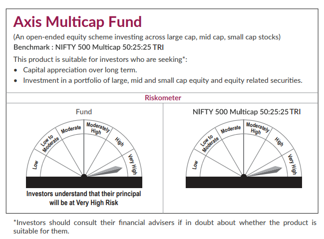 Capitalise on Market Trends with Axis Multicap Fund