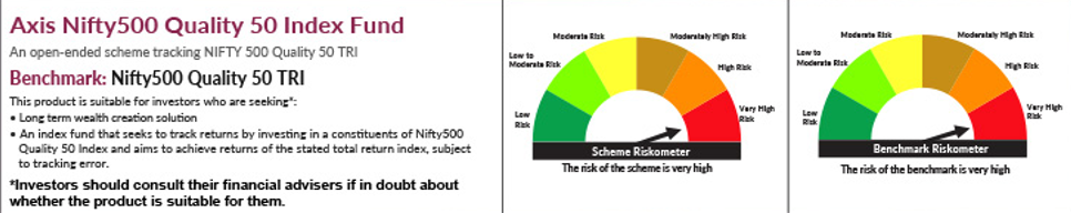 Why Quality Stocks can be the Superstars of Your Mutual Fund Portfolio