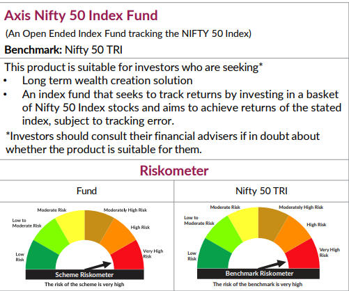 Why Nifty 50 Index Funds Are Perfect for First-Time Investors