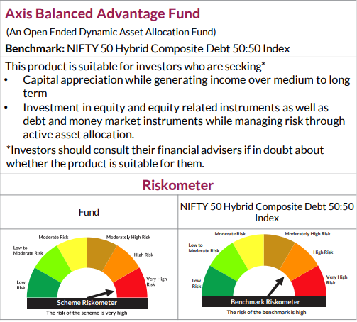 Is Axis Balanced Advantage Fund The Best Investment Strategy for Professionals to Create Wealth with Stability