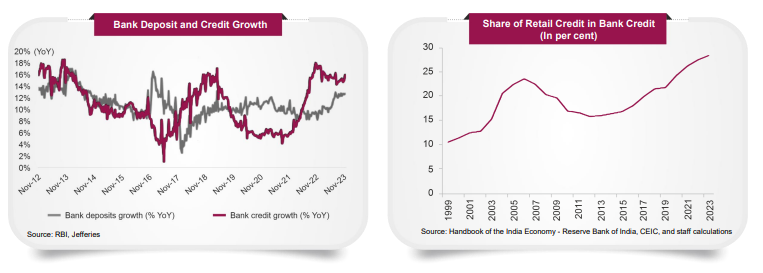 Everything You Need to Know Before Investing in Axis Nifty Bank Index Fund