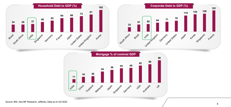 Everything You Need to Know Before Investing in Axis Nifty Bank Index Fund