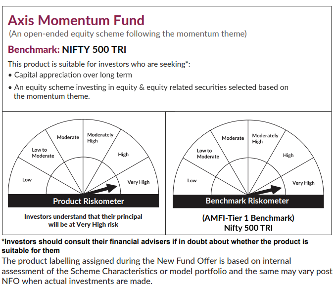 Exploring Investment Opportunities with Axis Momentum Fund
