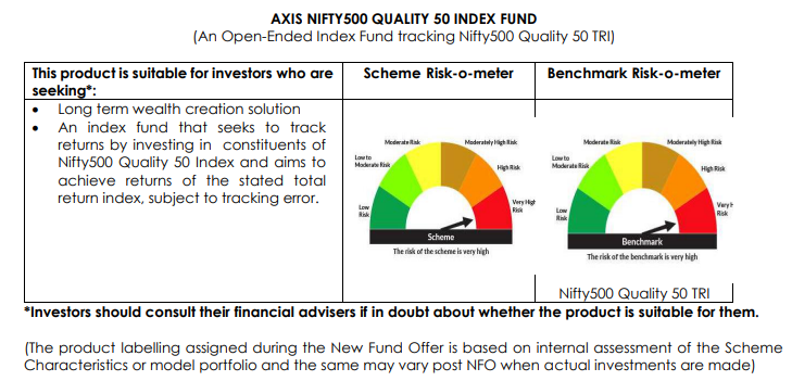 Everything you need to know about the all new Axis Nifty500 Quality 50 Index Fund