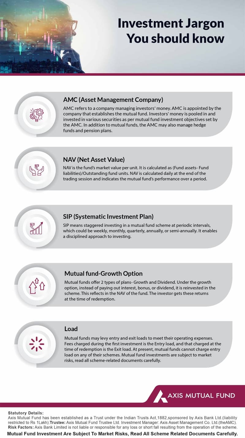 Investment Jargon You should know