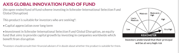 Axis Global Innovation Fund of Fund