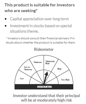 Axis special situations funds