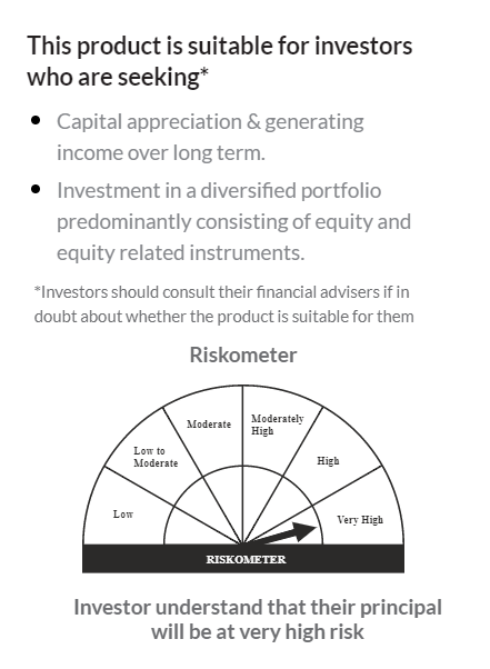 Axis long term equity fund