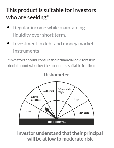 Axis Short term Fund