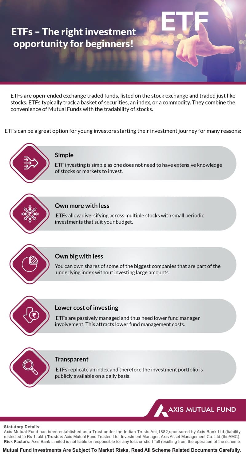 ETFs – The right investment opportunity for beginners
