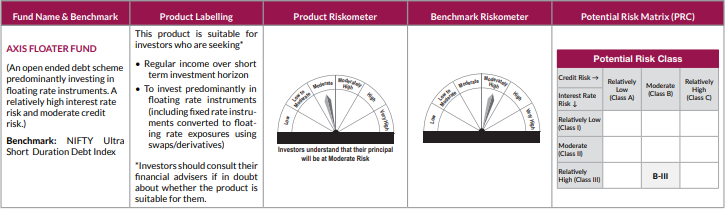 Floater Mutual Funds