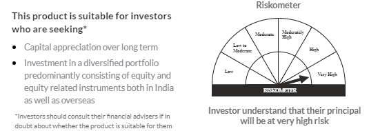 Axis Growth Opportunities fund