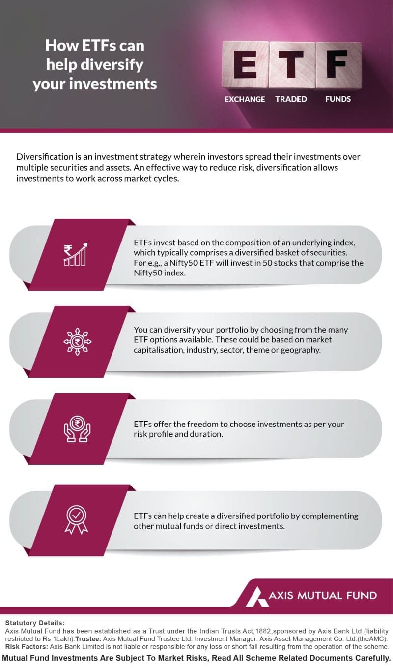 How ETFs can help diversify your investments