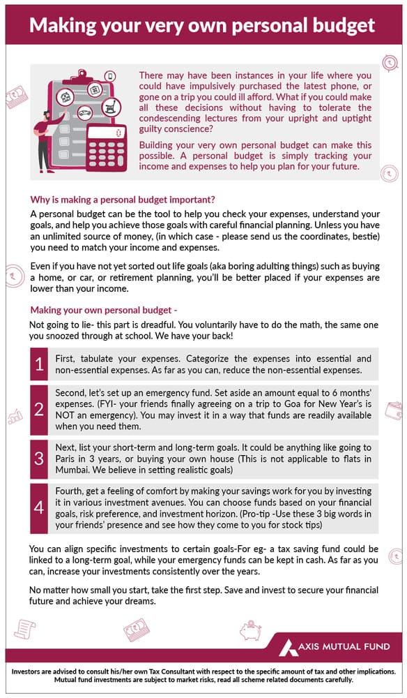 Making your own personal budget