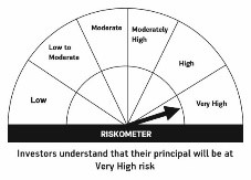 Riskometer